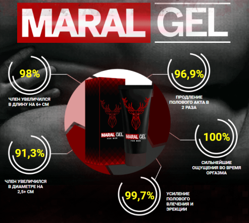 Maral Gel купить Электростале